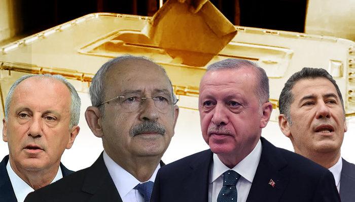 Son ankette 'Muharrem İnce' detayı! Kılıçdaroğlu ve Erdoğan'ın oy oranı dikkat çekti